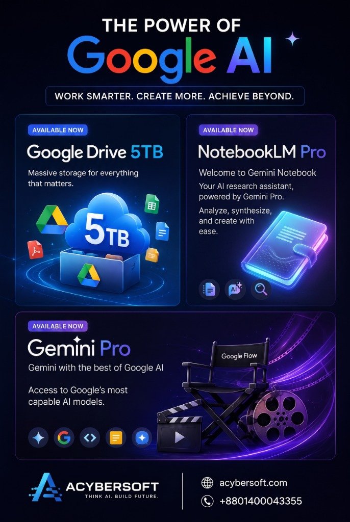 Google AI Power Bundle Offer 5TB Drive NotebookLM Gemini Pro